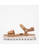 Timberland Γυναικεία Πέδιλα TB0A2QX3CW8 Timberland Γυναικεία Πέδιλα TB0A2QX3CW8
